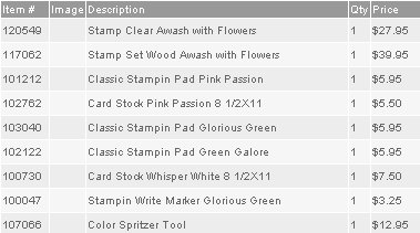 Awash_With_Flowers_CD